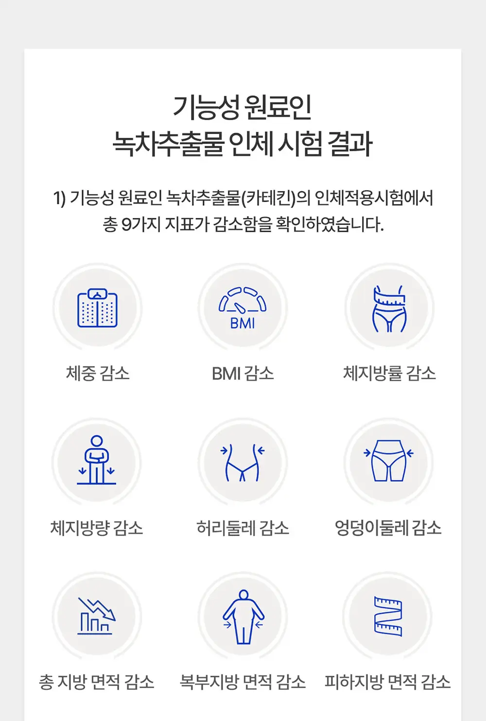[체지방감소/지구력증진] 그린몬스터 맨 다이어트 피지컬 부스터 56정 (8주분) 상세페이지 13